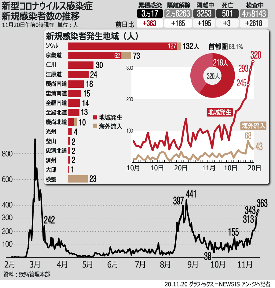 QCCɂȂ摜\X Part.83 	YouTube>1{ ->摜>1034 