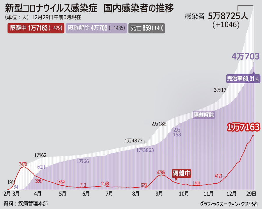 QCCɂȂ摜\X Part.84 	YouTube>1{ ->摜>1078 