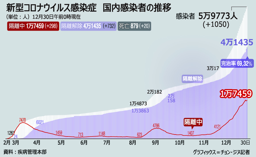 QCCɂȂ摜\X Part.84 	YouTube>1{ ->摜>1078 