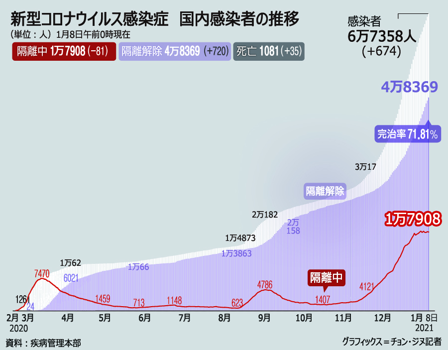 QCCɂȂ摜\X Part.85 	YouTube>1{ ->摜>1410 