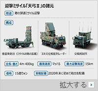 原発と特殊部隊が積み上げた信頼…UAEの空も韓国が守る