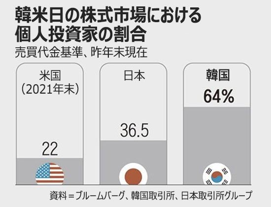 Chosun Online | 朝鮮日報