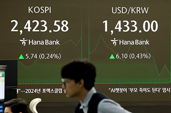 ▲ハナ銀行（ソウル市中区）ディーリングルームの電光掲示板に表示された韓国総合株価指数（KOSPI）と為替レート。11日撮影。／NEWSIS