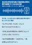 自分の声の音声記録が公開されても裁判所に圧力を加え、メディアには暴言を吐く共に民主・李在明代表【6月18日付社説】