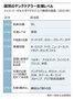 「韓国はヤングケアラーへの支援が全くない国」「対応は世界最低レベル」