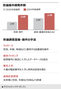 韓国選管、総選挙前の世論調査操作51件確認…一体何が行われていたのか